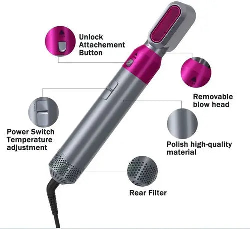 Caracteristicas del cepillo secador 5 en 1: filtro, control de temperatura y cabezal removible